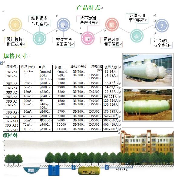 新建玻璃钢化粪池