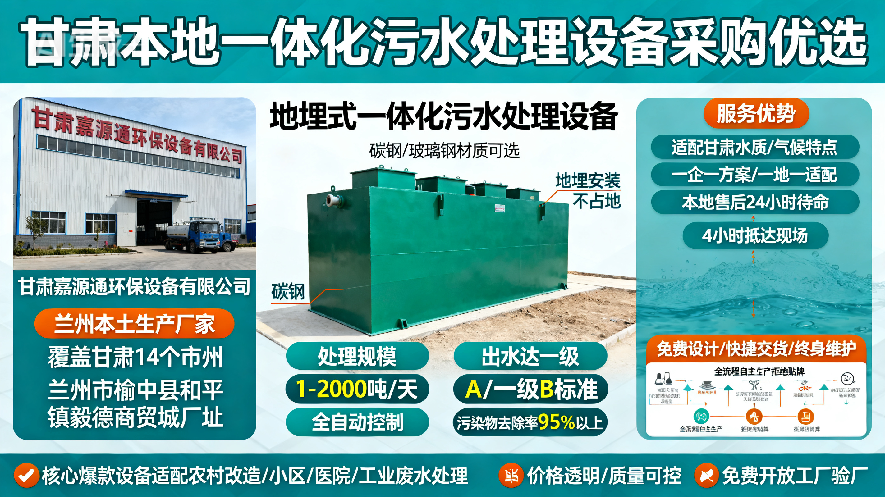甘肃采购新建一体化新建污水处理设备_优先选本地生产厂家_直...式解决甘肃污水处理需求_选本地实体厂家_靠谱有保障.jpeg